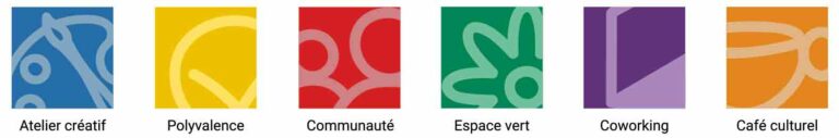 symboles de l'aparte